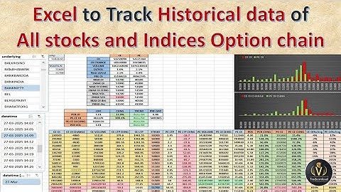 Excel to track all stocks & indices Historical Option chain data | Upstox api