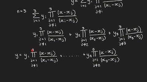 The Lagrange Interpolation Formula