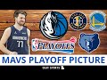 Mavericks Playoff Picture: LIKELY First Round Opponents Ft. Jazz, Grizzlies &amp; Warriors | Mavs Rumors
