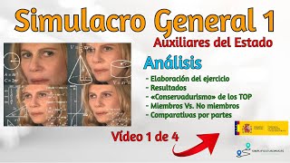 👨‍💻 SIMULACRO GENERAL de examen 1 AUXILIARES del Estado | 🏆 Análisis de resultados