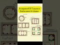 Basic Knowledge for Civil Engineering | Arrangement of Transverse Reinforcement in Column | #Shorts