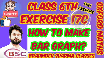 class 6 exercise 17C | how to make bar graph| Oxford maths| Brahmdev Sharma Classes