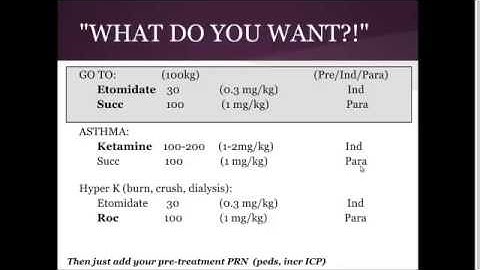 RSI Drugs 101:  "EM in 5"