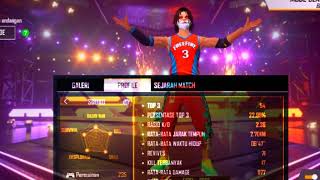 Download Lagu Kd 1 jangan sok keras MP3 Download Lagu Kd 1 jangan sok keras MP3