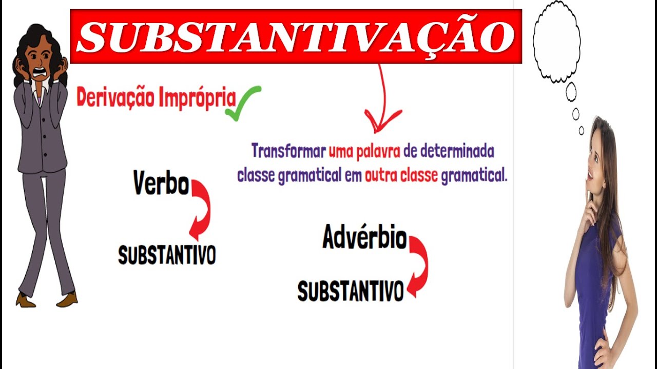 Substantivação | O que é SUBSTANTIVAÇÃO? | Dica de PORTUGUÊS ...
