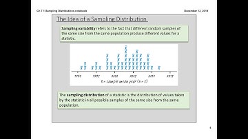 Ch 7.1 Part 1 Sampling Distribution