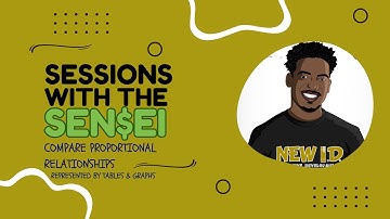 Comparing Proportional Relationships represented by Tables & Graphs