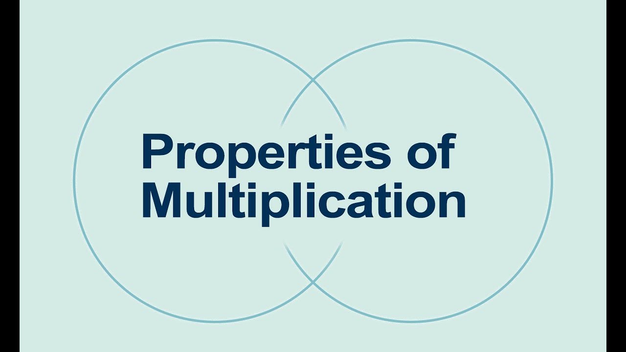 4s Multiplication Chart