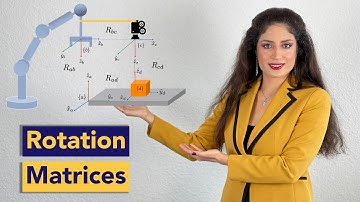 Rotation Matrices in Robotics | Fundamentals of Robotics | Lesson 8