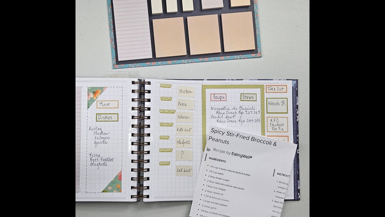 Meal Planning ~ Will This Work?