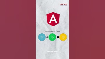 Angular - Tamil