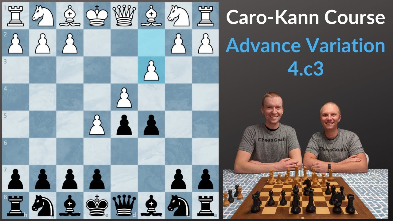 Complete Guide Through Caro Kann for Black! Step by Step!! • Free Chess  Videos •