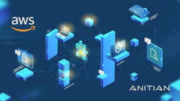 [Anitian on AWS Explained]: SecureCloud for Compliance Automation