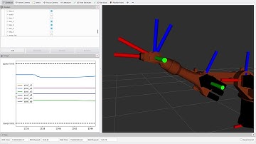 Singularity behavior during kinematic control of a 6-dof robot arm