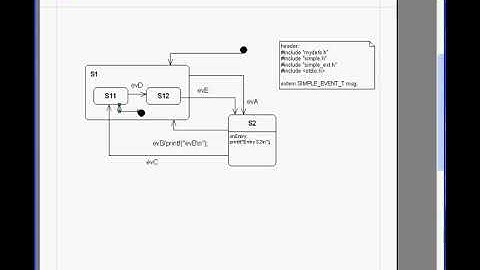 Getting started with Cadifra - Step2 | www.sinelabore.de