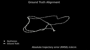 Towards Globally Consistent Visual-Inertial Collaborative SLAM