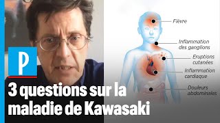 Syndrome de Kawasaki et Covid-19: 