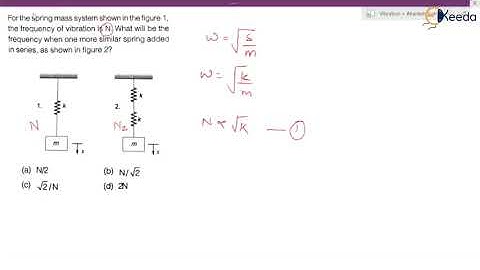 Practice Question 3: Combination of Springs | Vibration | GATE Theory of Machines and Vibrations