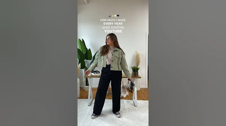 How much money I made each year since starting YouTube #contentcreator #youtuber