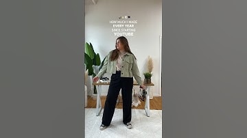 How much money I made each year since starting YouTube #contentcreator #youtuber