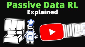 Training RL From YouTube Videos