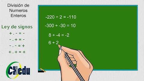 División de números enteros - Chedu
