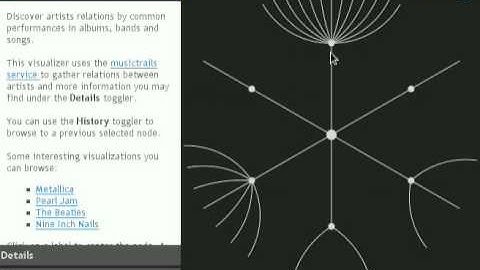 Hyperbolic Tree of Artist/Band Relationships