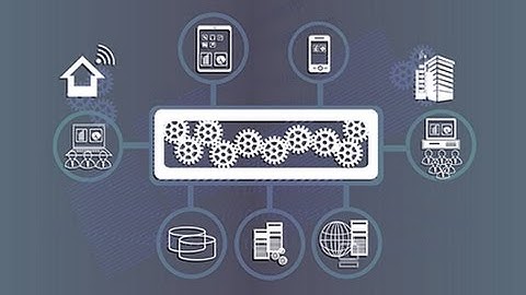 Biztalk Server Certification | Vskills