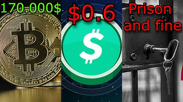 CRYPTONEWS:Where will Bitcoin be in 6-12 months, stablecoin collapse, Samourai Wallet