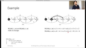 Video 4 for Lecture 9 Graph Algorithms (Part 2 Advanced): Dijkstra