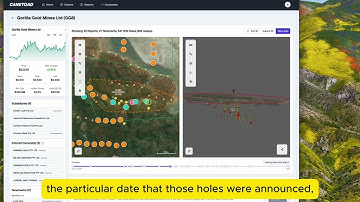 Introducing the Timeline Bar: Visualize Mining Project History in 2D & 3D