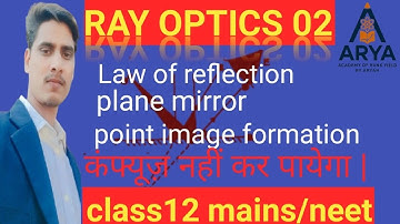 Ray optics -02 law of reflection, plane mirror, point image formation. 