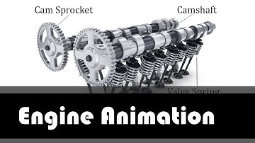 Engine Animation || Crank Shaft Movement || Cam Shaft Movement || Piston Movement