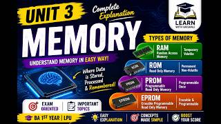 Unit 3: Memory | RAM, ROM, PROM & EPROM | Complete Explanation | Basic Computer Skills