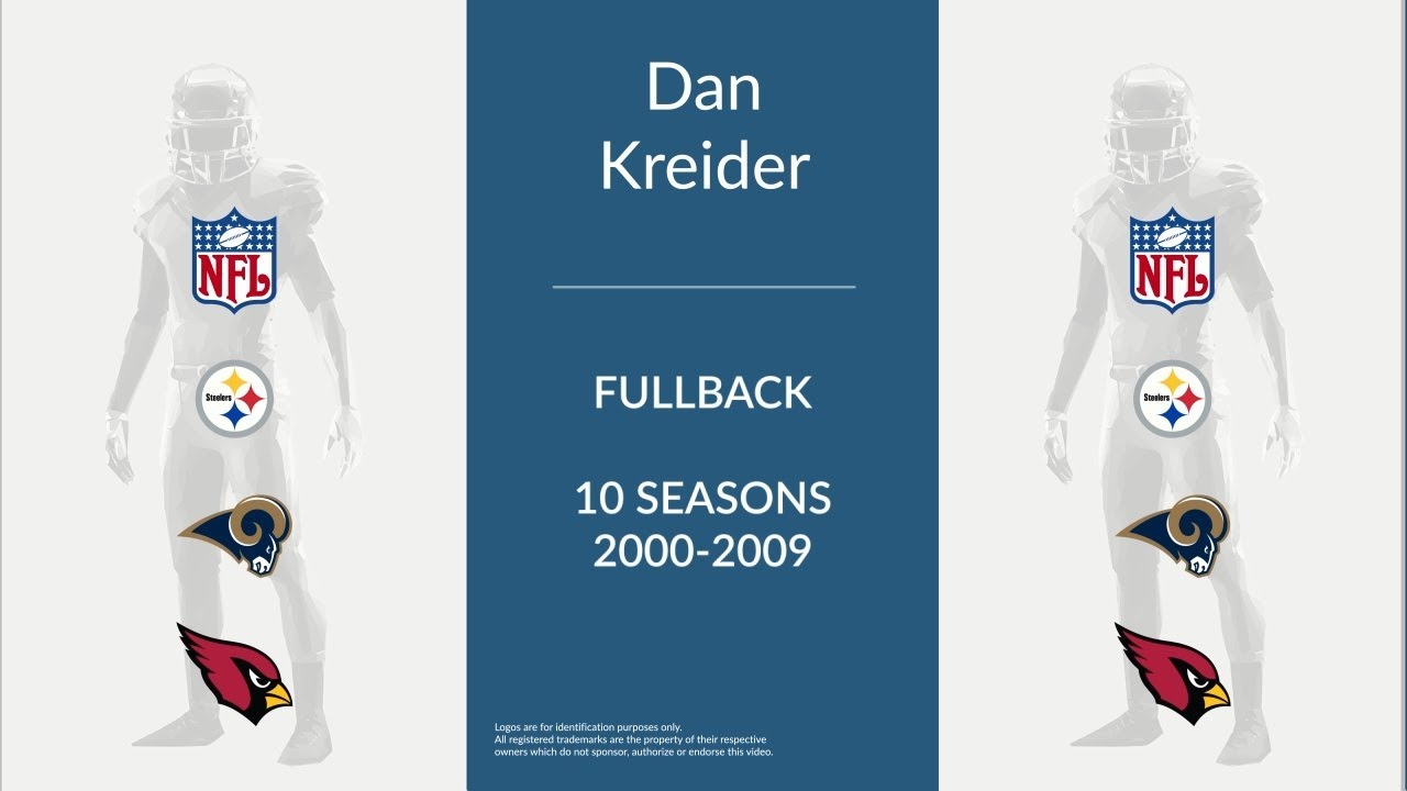 Dan Kreider: Football Fullback
