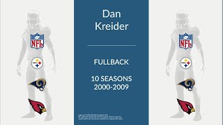 Dan Kreider: Football Fullback