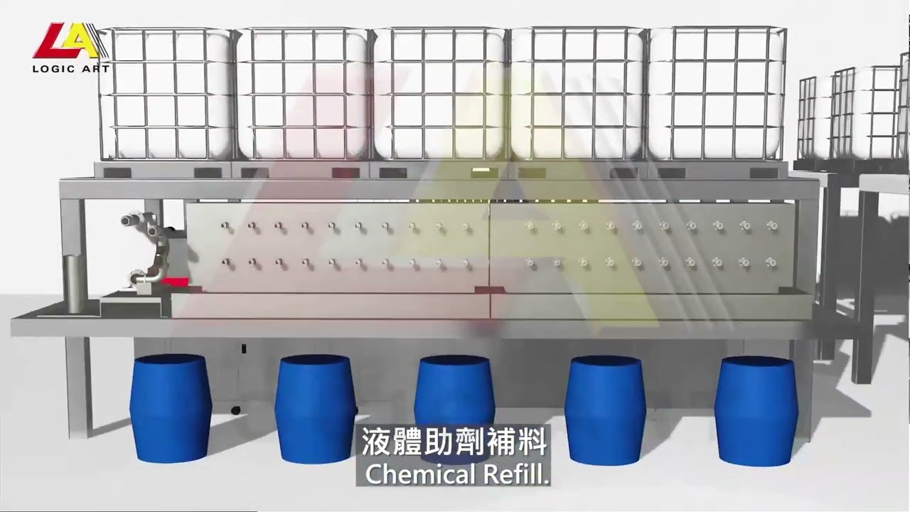 Logic Art Dye House Automation System (ULTIMATE)