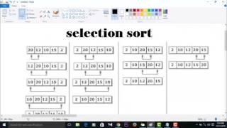 SELECTION SORT  ENGLISH | C LANGUAGE VIDEOS | SELECTION SORT  EXAMPLE