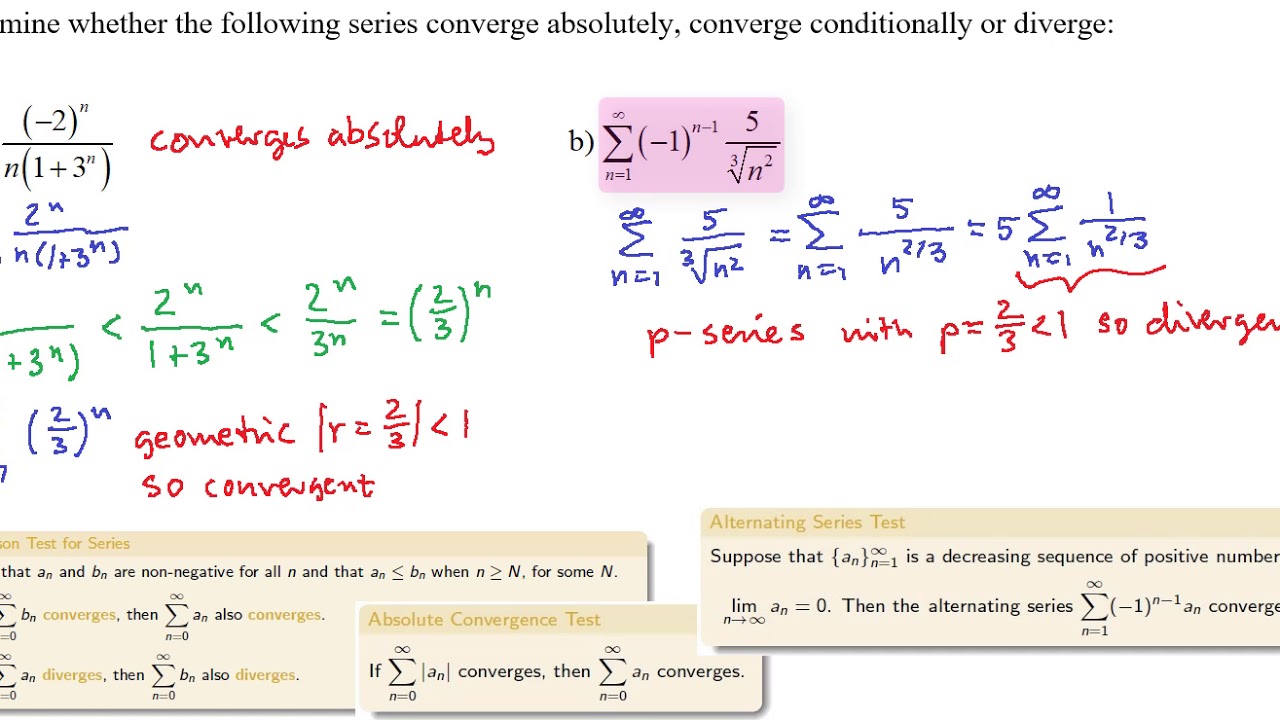 Absolute And Conditional Convergence