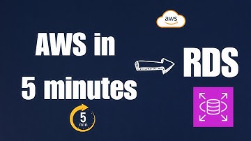 AWS RDS: Databases Made Easy