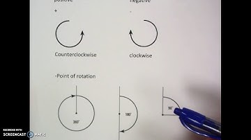 Module 2 Lesson 5 Definition of Rotation and Basic Properties