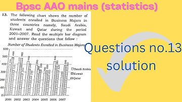 BPSC AAO  DI solution of questions no 13 (statistics)