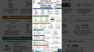 #uppcs #upsc #pwonlyias #motivation #bpsc #spsc  #mains manthan#motivation#mains answer writing