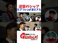 逆襲のシャアのアフレコ!!意外なあの人の若手時代も!?#名言 #名言集 #人生 #感動 #富野由悠季 #ガンダム #岡田斗司夫 #zガンダム#閃光のハサウェイ#カミーユ