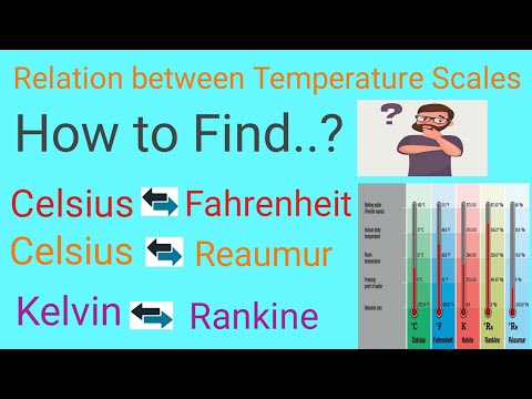 Video: Degree Reaumur: relationship with the Celsius and Kelvin scales
