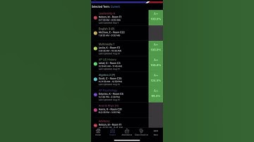 Aeries How to Log In
