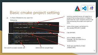Celebrity FSC CMake Tutorial Lecture 1-Part1 Net Worth