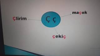 Ore Mesimore Virtuale Abetare