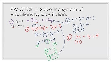 3-2 Solving Linear Systems Algebraically