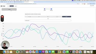 Vergo Forecasting & Analytics Module